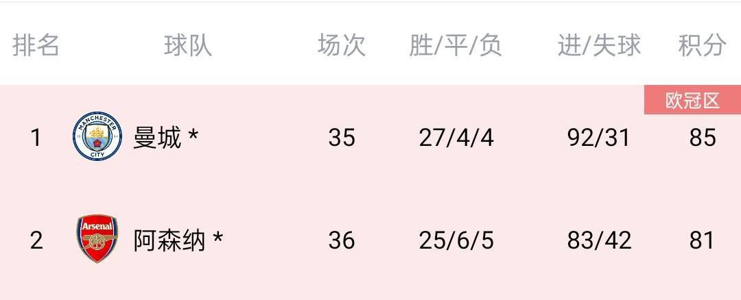 婷婷色综合