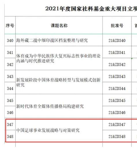 护士穿着白丝被医生摸动图